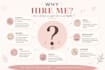 be your virtual assistant and personal helper