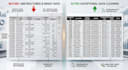 clean, organize and format your excel or google sheets data