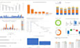 make professional excel dashboards, graph, chart, pivot tables and vlookup