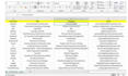 do b2b lead generation, targeted lead generation