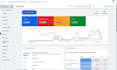 setup google ads PPC campaign adwords