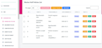 develop laravel, codeigniter and flask web applications