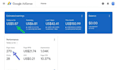 do ma adx approval from google certified company instantly