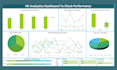create interactive excel dashboard and reports