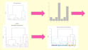 do cluster analysis using r studio