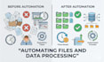 build custom python automation and small software tools