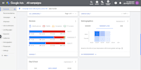 promote your business using a google display ads campaign