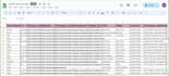 do b2b lead generation prospect email lists linkedin leads