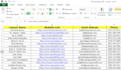 real estate lead generation best service
