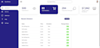 create a professional business website using PHP laravel