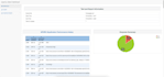 do performance and load testing with jmeter