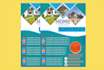 design the flyers, posters and social media post