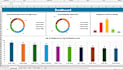 do custom excel spreadsheet,google sheets,excel vba,template