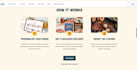 custom product descriptions for your online business