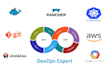 linux sys admin system engineer cloud engineer server engineer