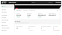 be your tiktok shop virtual assistant,product list tiktok shop
