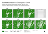 create maps, do spatial analysis and visualization