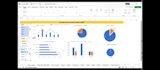 excel expert data cleaning analysis charts dashboard design