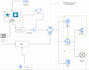 build enterprise rag chatbots using your documents