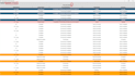 program your needs and help with it