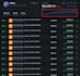 develop polymarket copy trading bot