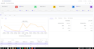 create appsmith, jetadmin dashboards, internal mvp and tools