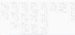 write srs documentation uml diagrams