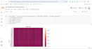 do google collab, python, matlab, simulink and any project