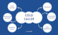 do cold calling and appointment setting