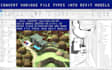 do bim revit models 3d backyard and landscape irrigation works