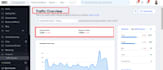 complete wix SEO strategy for google first page top ranking