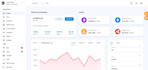 build a high performance nextjs website