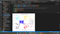 machine learning, deep learning, nlp, computer vision projects