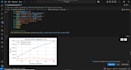 do technical research writing on data science, data analysis and ml