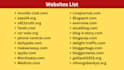 20 high quality dofollow guest posts on premium websites