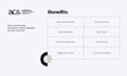 write 25 SEO optimized long form linkedin articles or blog posts