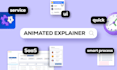 do saas explainer video or saas demo video for saas products