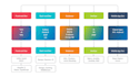 build professional wordpress website
