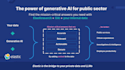 develop apps with openai, gemini, python, fastapi