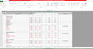 provide accurate quantity takeoff, boq, construction cost estimation