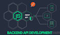 develop web app as full stack mern stack developer using react js, nodejs