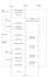 design uml diagrams , class, activity sequence and use case