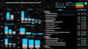 create and explain your power bi dashboard