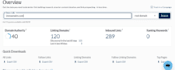 increase dr ahrefs domain rating, domain authority moz da, tf trust flow