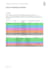 create, implement a secure network concept, subnets, documentation