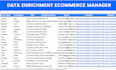 do contact information gathering enrichment data  email search b2b leads