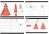 create detailed tech pack for your design