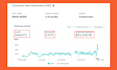 do facebook ads campaign, meta ads manager, fb advertising, marketing for sales