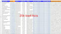 build b2b lead generation for any industry