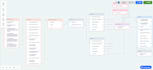 build custom ai chatbot in voiceflow, botpress, manychat